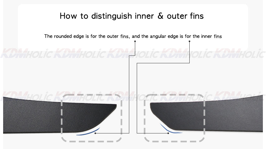 Hyundai Elantra N Diffuser Fins [CONVOY x VELOCE] Elantra N 2024+ 9