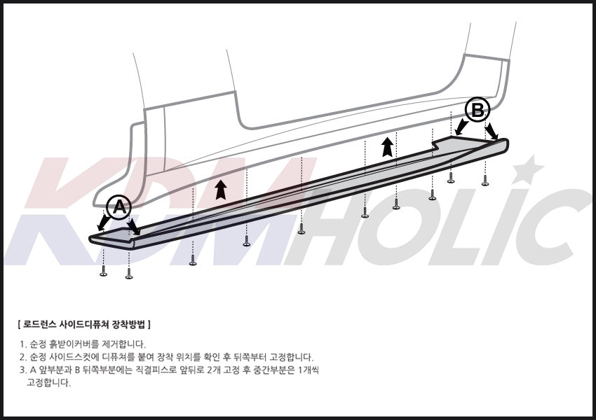Roadruns Side Splitters for Hyundai Genesis Coupe BK2