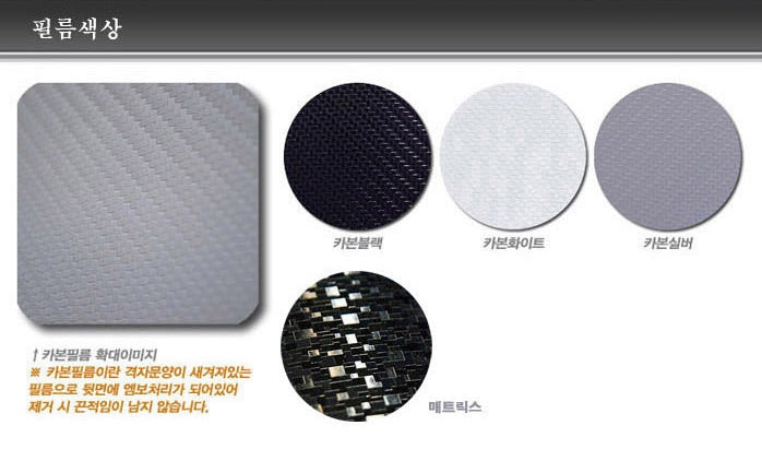 Art-X Carbon Fiber Pattern Fuel Door Cover Decal for Hyundai Elantra (Avante MD) 11~14